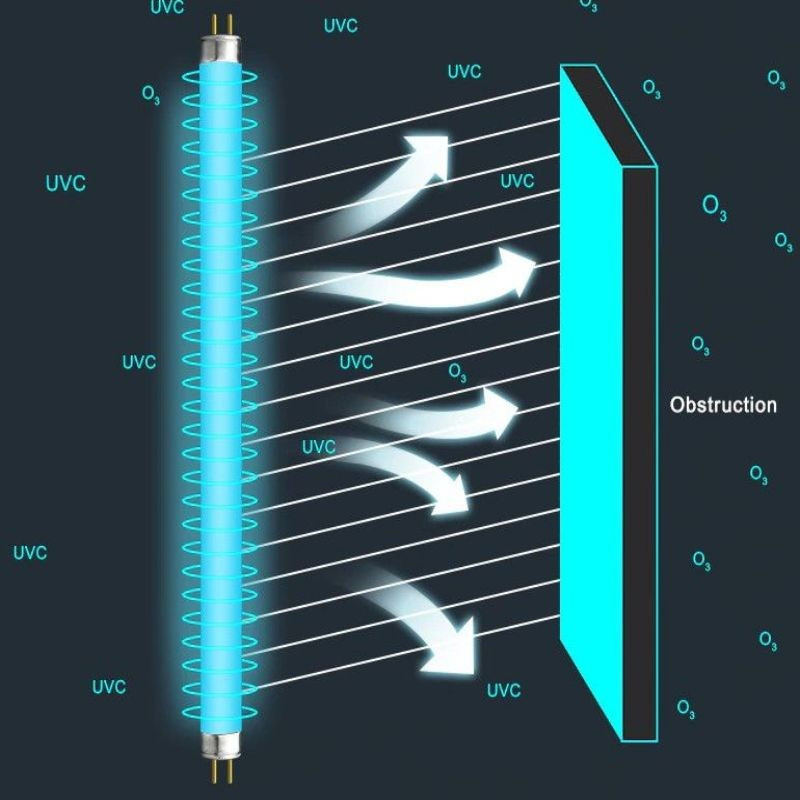 Uvc t8 discount